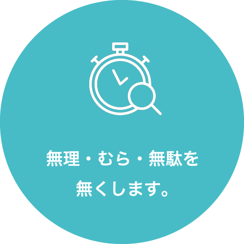 無理・むら・無駄を無くします。